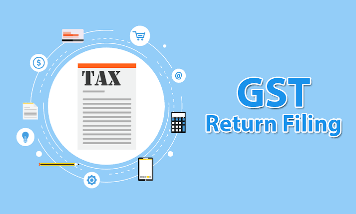  GST REG & RETURN 